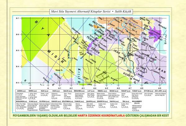 <center><br><strong>Kur'an Üzerine</strong><center><strong>Testlerle</strong><center><strong>Alternatif Eğitim Çalışmaları</strong> - Thumbnail